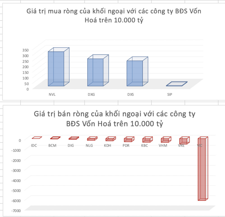 cổ phiếu bất động sản-02