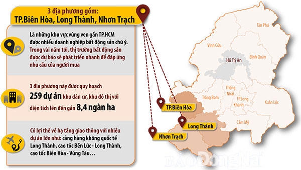 bất động sản-01