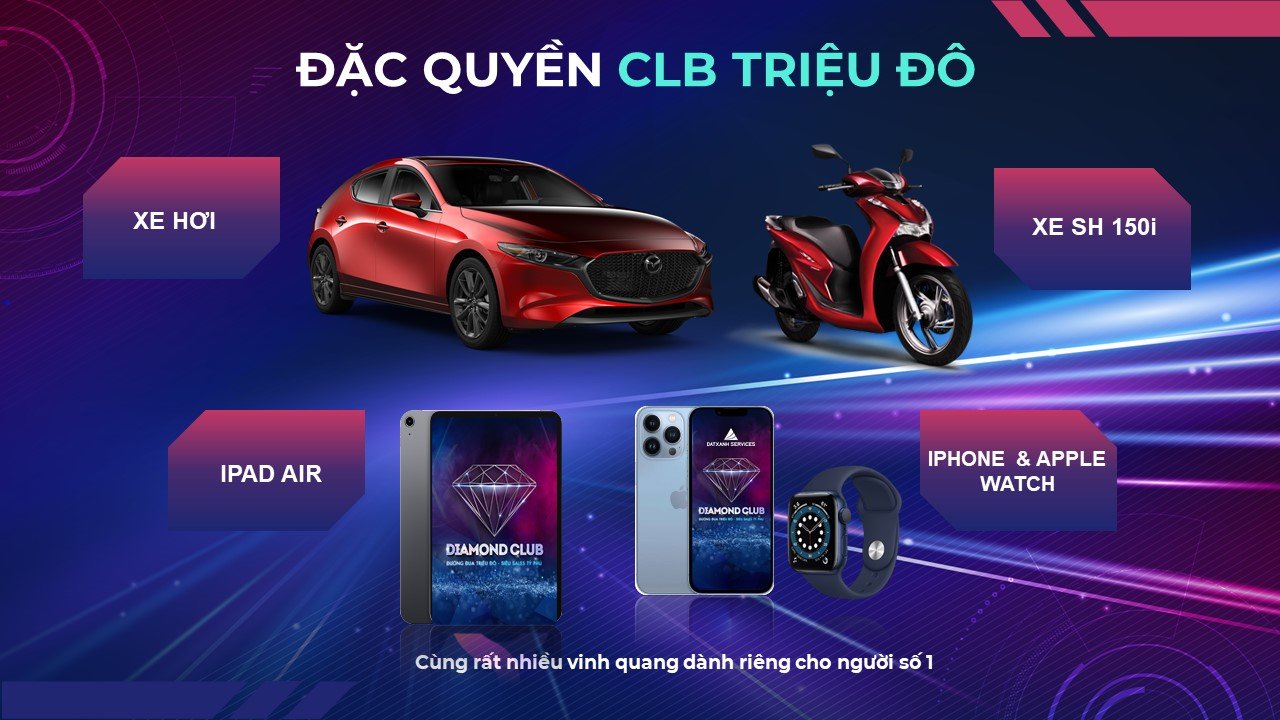 clb trieu do