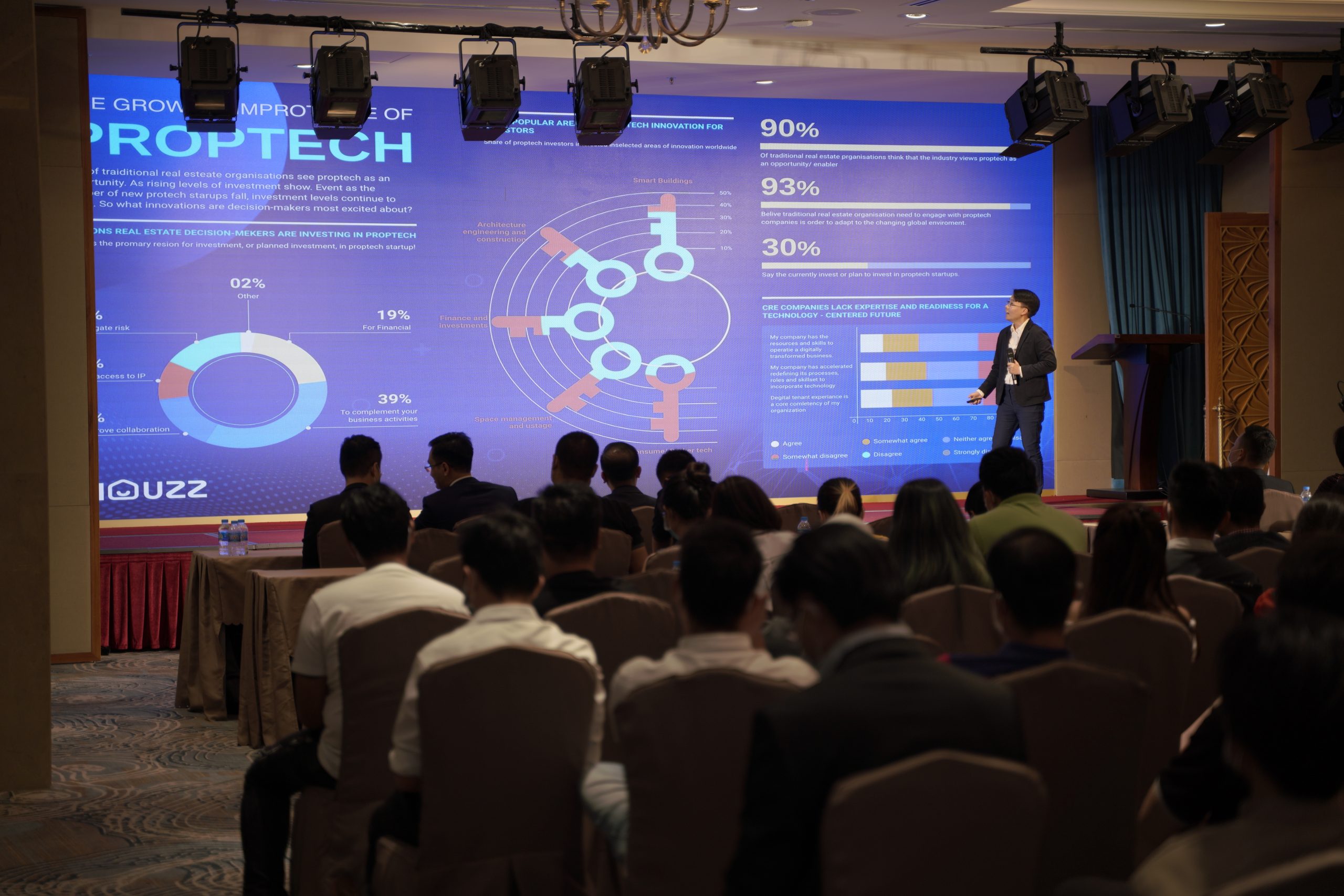 Dat Xanh Services liên tục tổ chức các sự kiện công nghệ lớn, trong đó, sự kiện Metaverse quy tụ hàng trăm chuyên gia công nghệ đầu ngành.